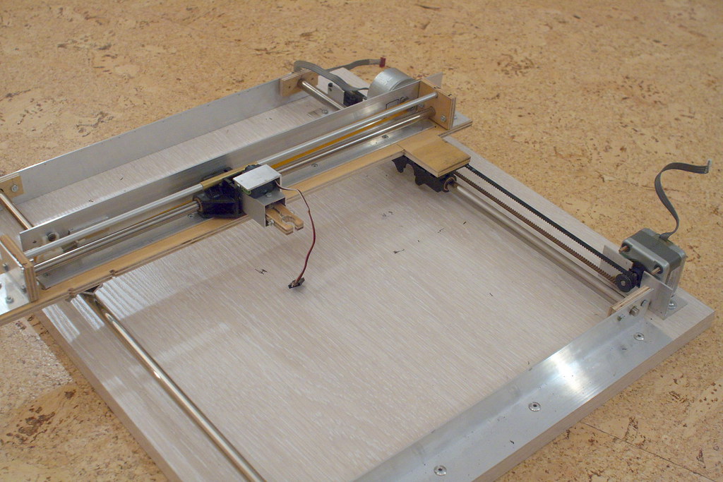 External plotter printer reference image